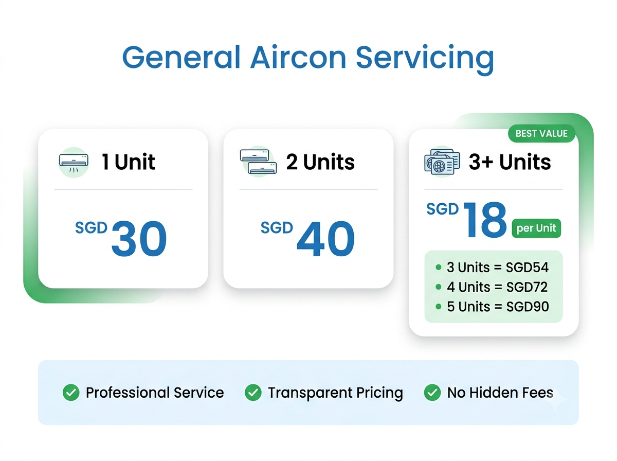aircon servicing Singapore